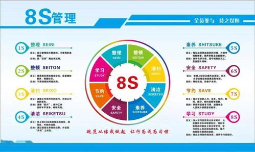 莒县人民医院 以8S管理基因赋能医院服务，打造精益化医疗管理新范式